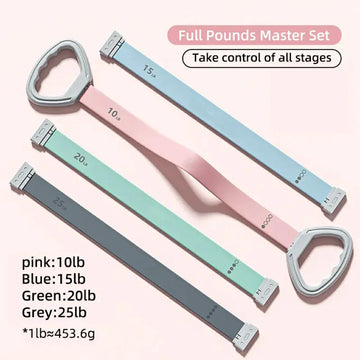 Figure 8 resistance band workout detail