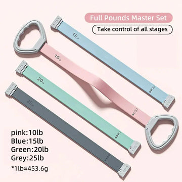 Figure 8 resistance band workout detail