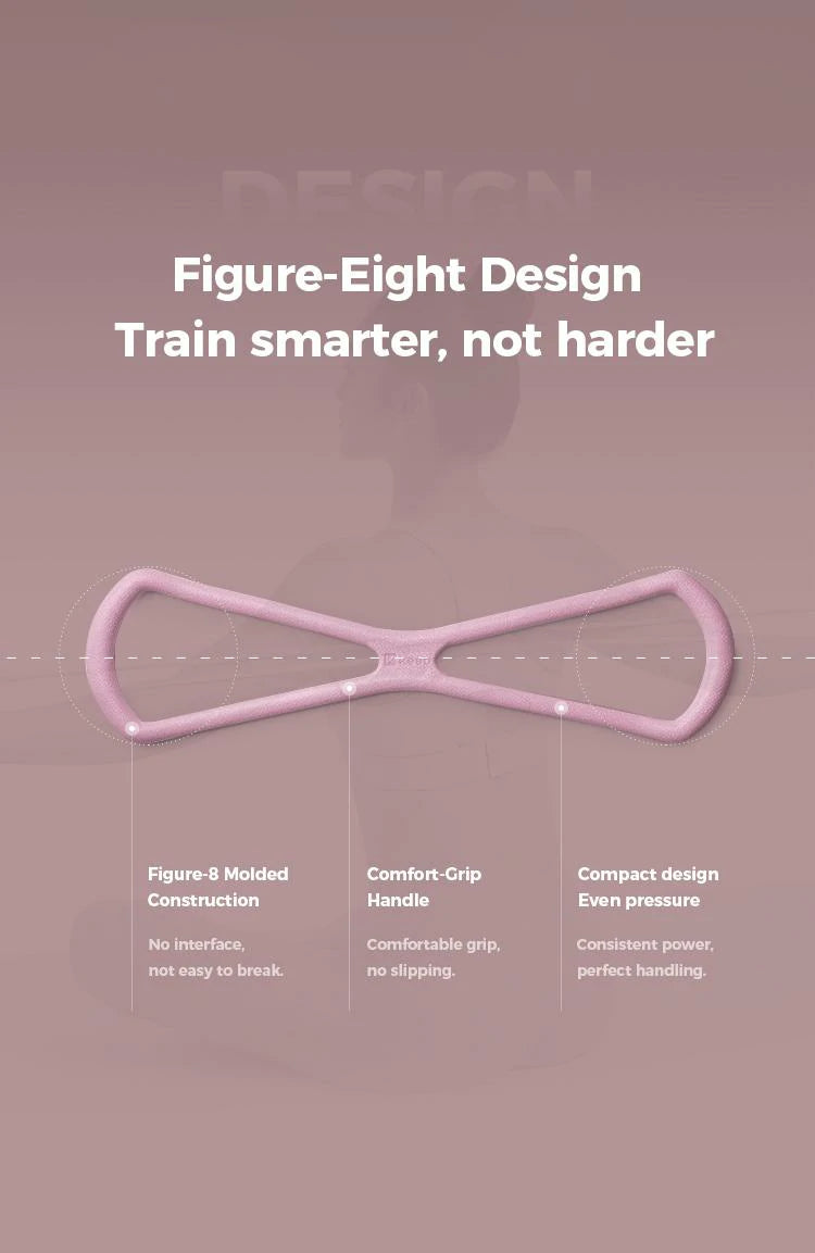 Resistance Bands Figure 8 Exercise Bands