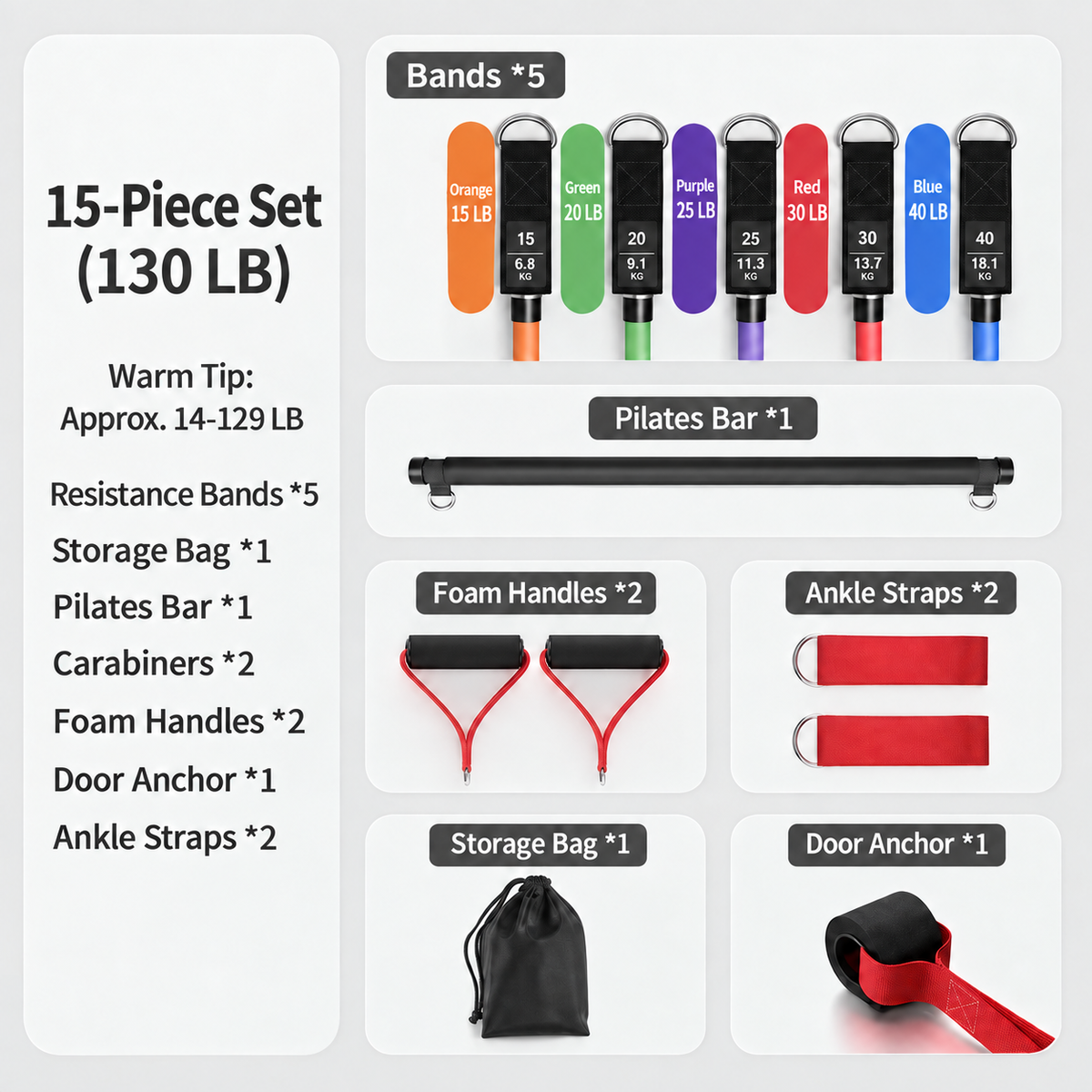 Flowelle PowerFlex Adjustable Resistance Band Training Kit