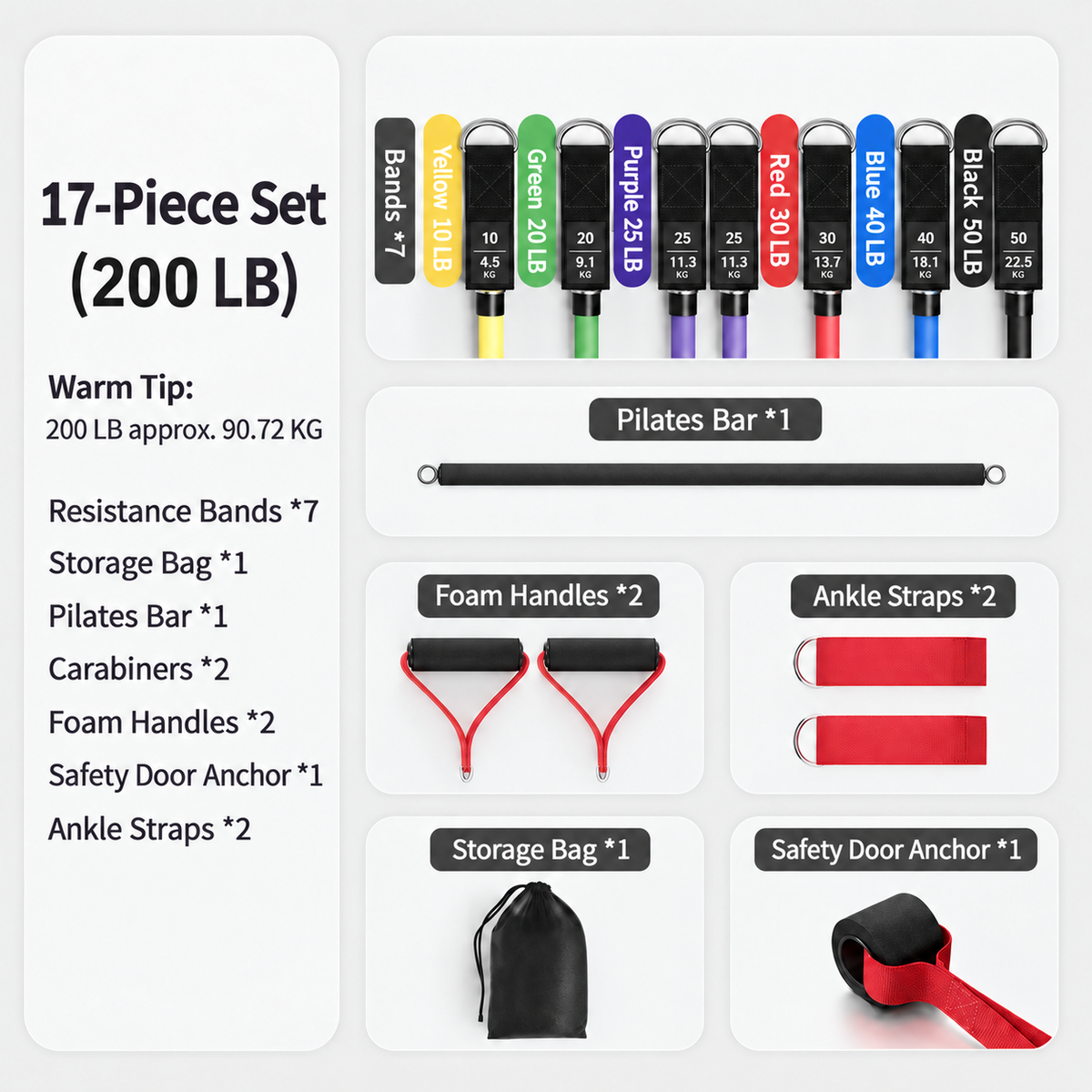 Flowelle PowerFlex Adjustable Resistance Band Training Kit