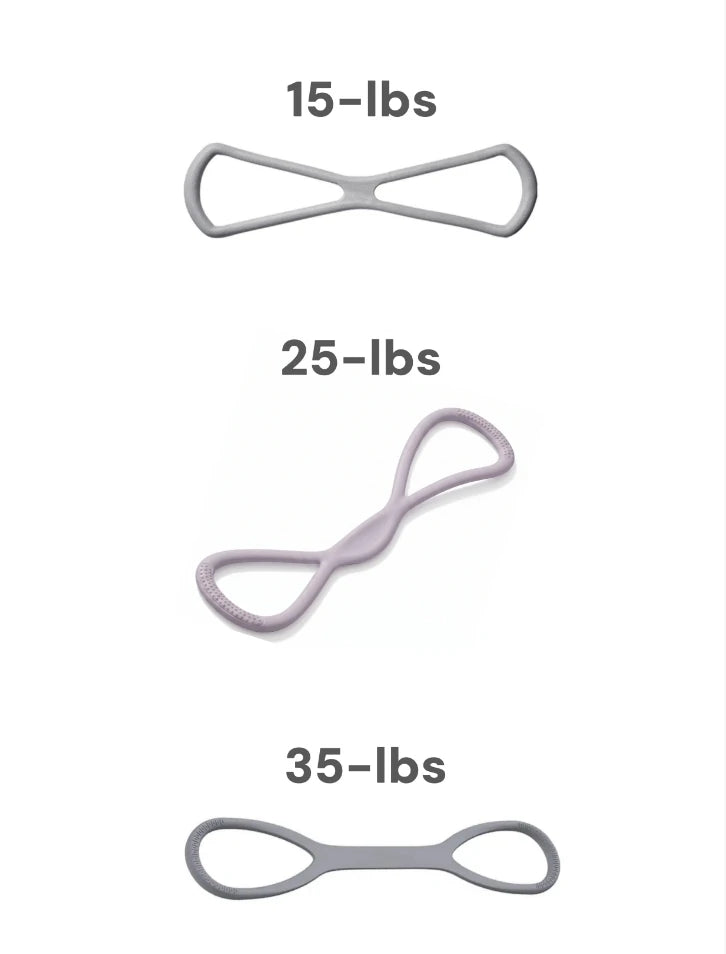 Figure 8 Resistance Band for Full Body Workouts