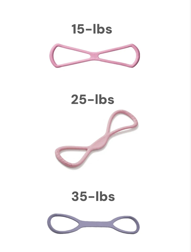 Figure 8 Resistance Band for Full Body Workouts
