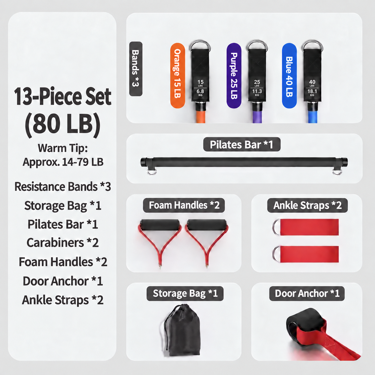 Flowelle PowerFlex Adjustable Resistance Band Training Kit
