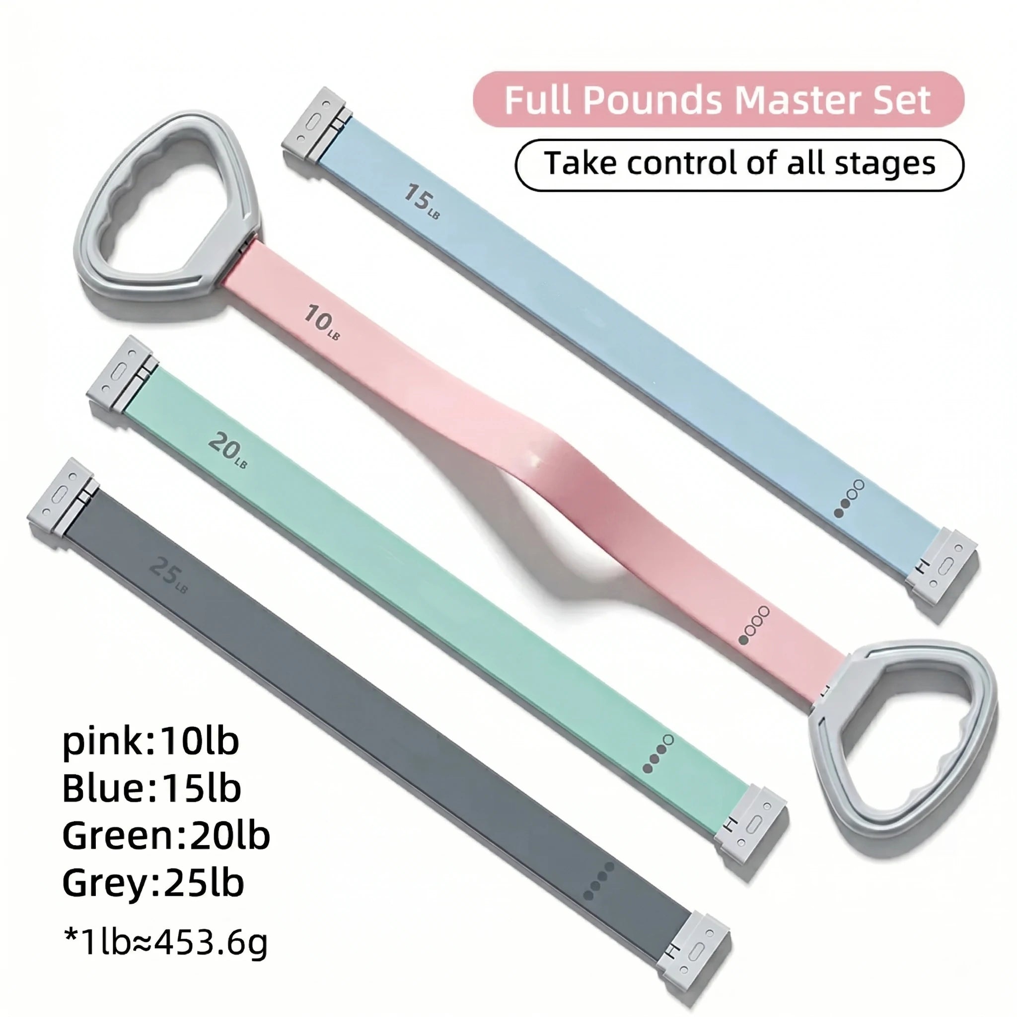 Figure 8 Resistance Band for Full Body Workouts