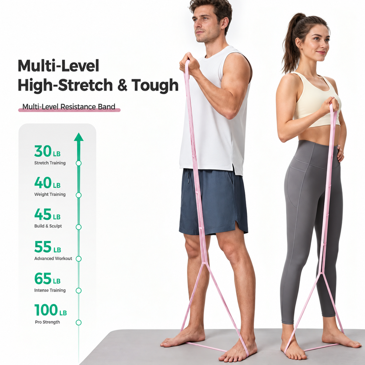 Two white adult fitness models demonstrating the pink Flowelle multi-grip resistance band