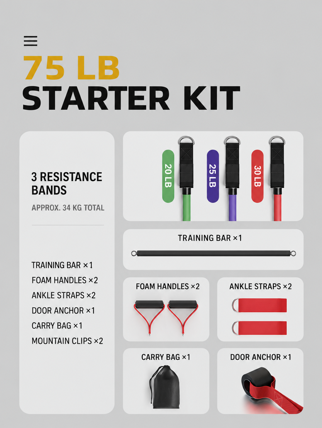 Flowelle PowerFlex 75 LB Starter Kit contents